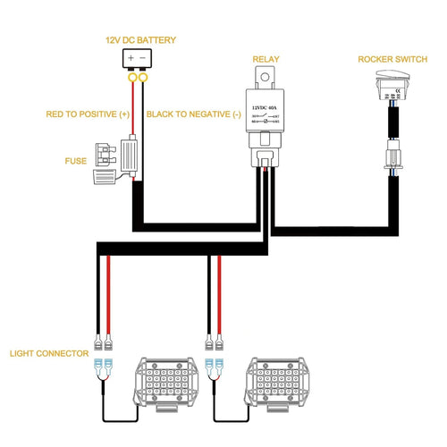LED Light Bar Wiring Harness Kit 14AWG Heavy Duty 12V 5Pin Rocker Laser On Off Switch Power Relay Blade Fuse-without light