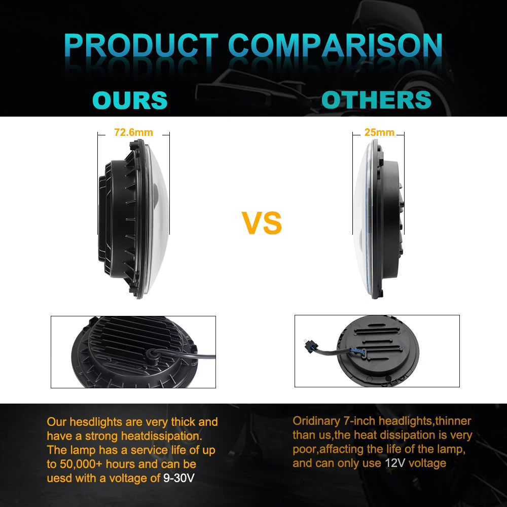 LED HeadLight Bulbs 7inch Round Motorcycle LED HeadLamp Angle Eyes 12V 24V Turn Signal for Lada Niva Urban Offroad 4x4